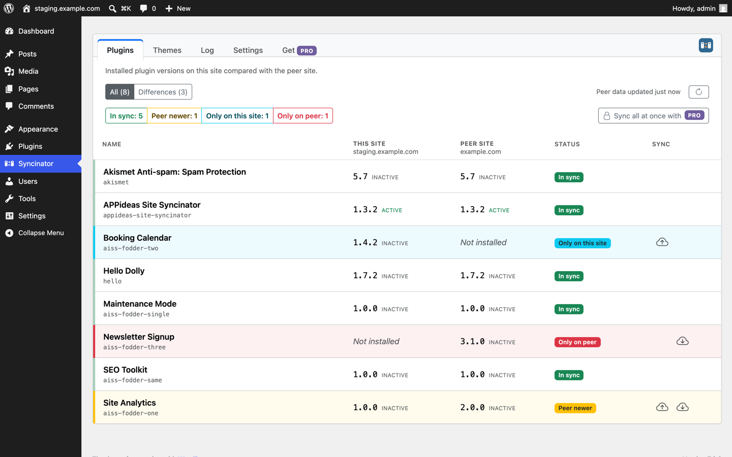The Site Syncinator comparison screen, showing plugin versions on two sites side by side.