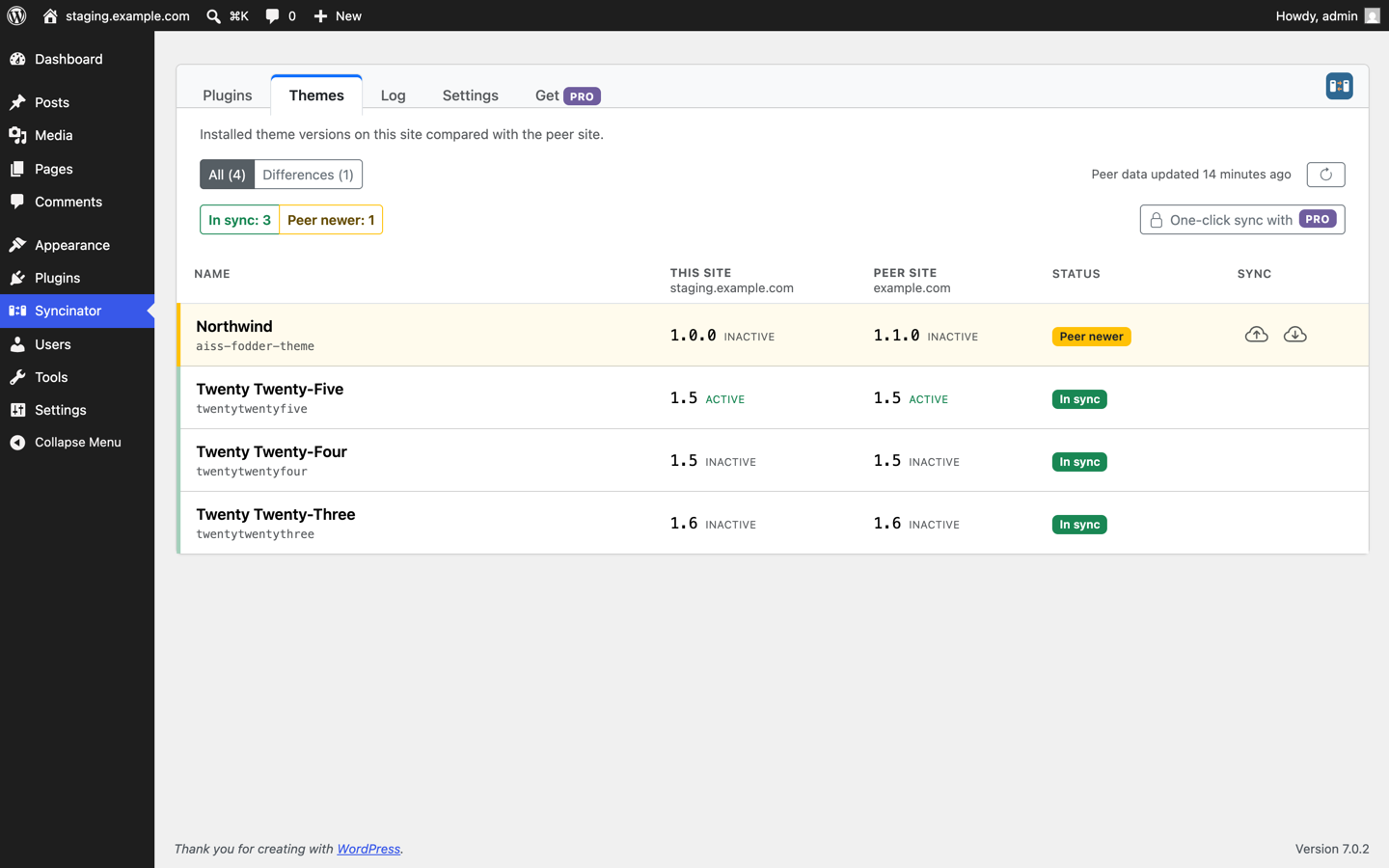 The Themes tab, comparing theme versions across both sites.