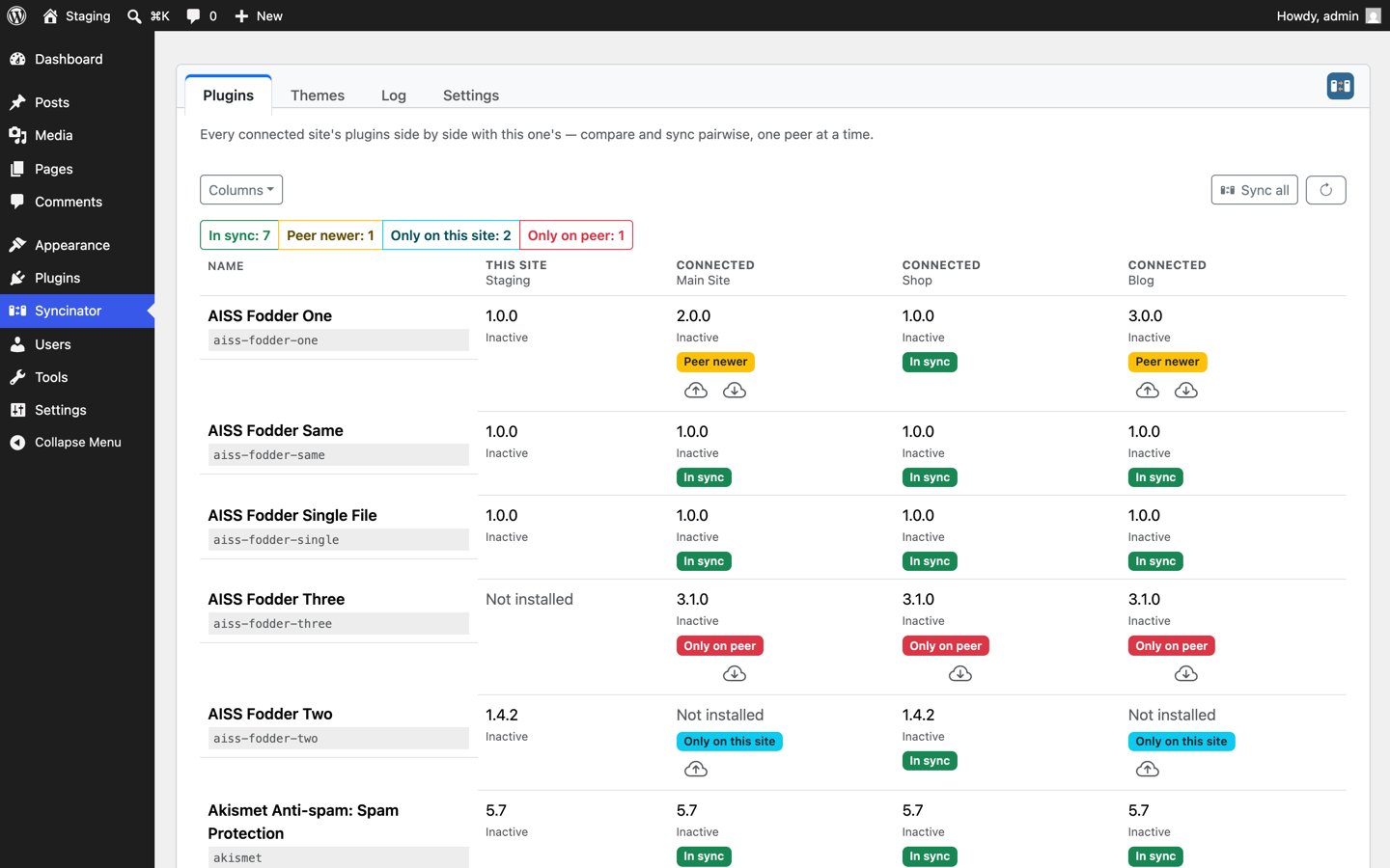 Host mode: one column per connected site in the Plugins comparison tab.