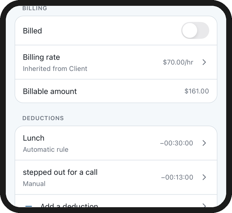 The billing section of a time entry: a rate of $70.00 an hour inherited from the client and a billable amount of $161.00, with two deductions beneath it — a thirty-minute lunch applied by an automatic rule, and a thirteen-minute one entered by hand.